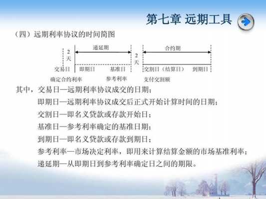 什么是投标基准日（投标基准日责任划分）