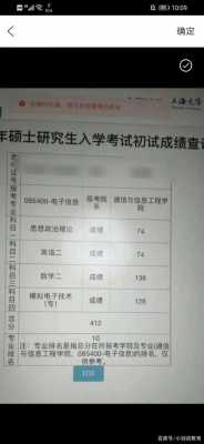 考研200分什么水平（考研200多分是什么感觉）