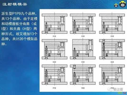 模架类型依据什么选择（模架分为几大类,各适用于什么场合）