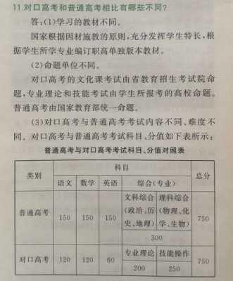 对口高考需要什么（对口高考需要准备什么材料）