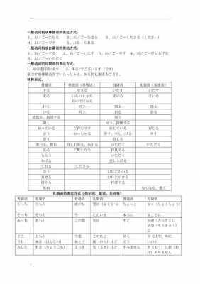 日语用什么做（日语用什么做副词）