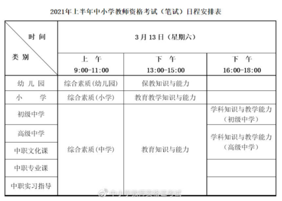 教师资格证考试什么时候出成绩（教师资格证考试什么时候出成绩查询）