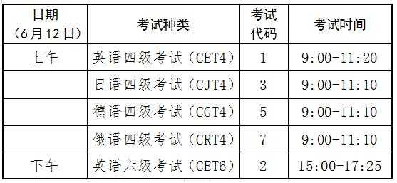 四级是6月什么时候出来（英语4级6月份什么时候考）