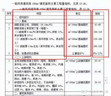 11141工程是什么（1112工程啥意思）