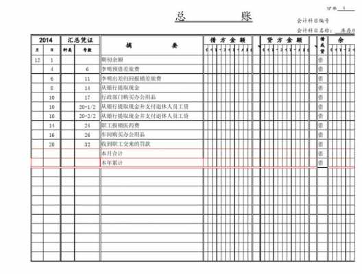 购买账本计入什么费用（购买会计账簿的会计分录）