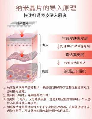 什么叫vc微整（vc微针有什么效果）