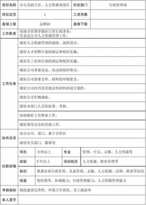 管理可以从事什么工作（大专行政管理可以从事什么工作）