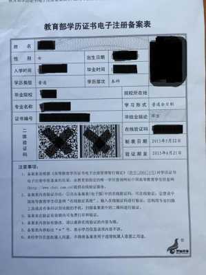 学历认证有什么用（学历认证网）