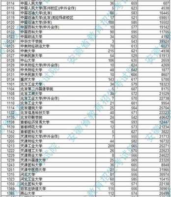 什么叫加分投档（高考加分投档后会录取吗）