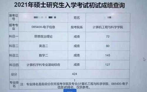 初试成绩什么意思（初试成绩是什么意思）