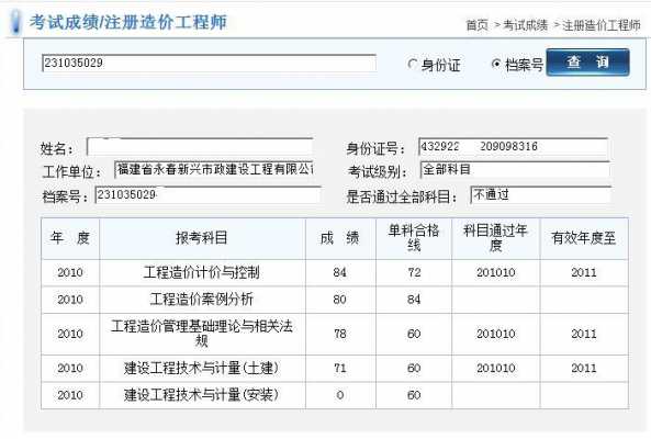 什么单位要造价师（什么单位要造价师考试）