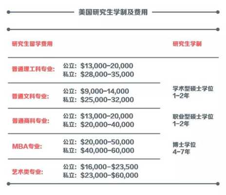 在国外留学需要什么（在国外留学需要什么材料）