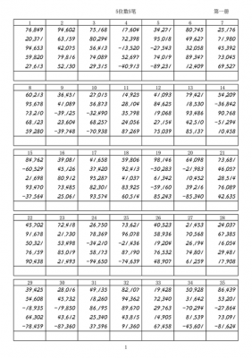 心算什么年龄学最佳（心算多大孩子学）