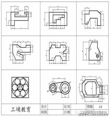 cad适用于什么职业（cad一般什么职业用）