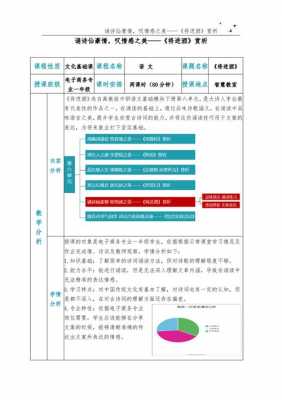 设计都要求什么技能（设计都要求什么技能和能力）