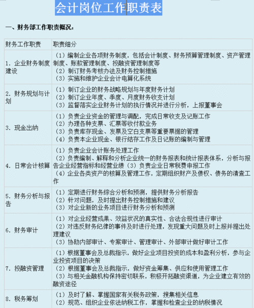 干财务先从什么做起（干财务先从什么做起工作）