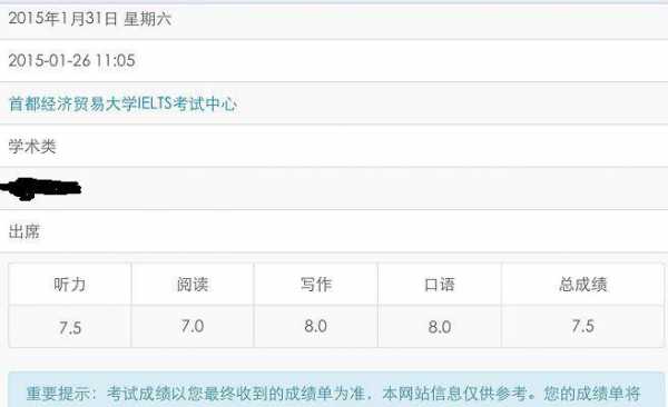 雅思7.5属于什么水平（雅思75是个什么水平）