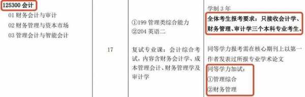 会计学属于什么学（会计学属于什么学士学位类别）