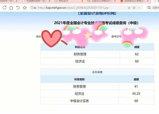 会计考试成绩什么时候出（2023年中级会计考试成绩什么时候出）