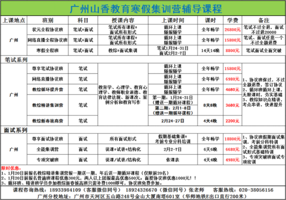 广州有什么补习机构（广州市补课机构有哪些）