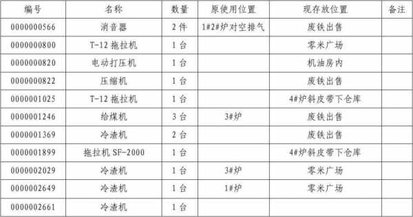 锅炉车间人工计入什么科目（锅炉工工资计入什么会计科目）