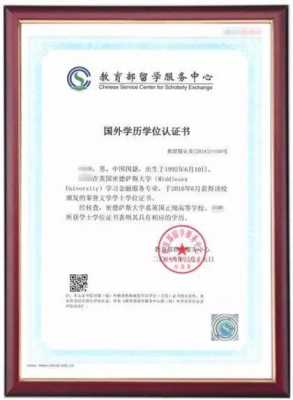 fhnd是什么学位（nqf7是什么学位）