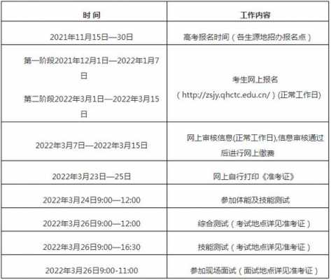 高职校什么时候报名（2021年高职什么时候报名）