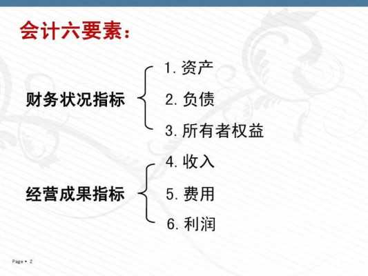 会计权益包括什么区别（会计权益等于什么）