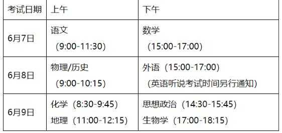 广州什么时候高考口语（高考口语考试时间2021广东）