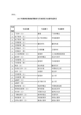 陕西医学专升本考什么（陕西医学专升本考什么科目）