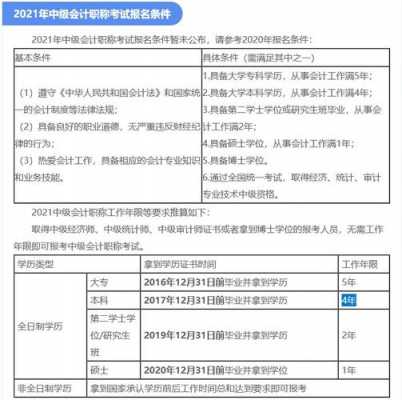 报考会计班需要什么（报考会计班需要什么资料）