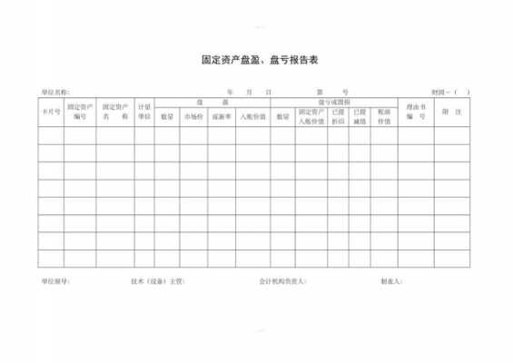 固定资产盘盈通过什么（固定资产盘盈通过什么方法核算）