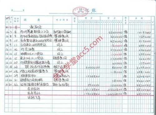 做账是根据什么下账（会计做账根据什么来做）