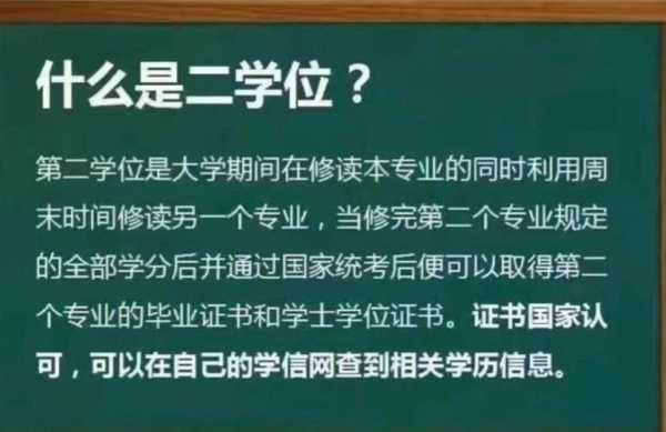 第二学位什么时候修（第二学位什么时候开始报名）