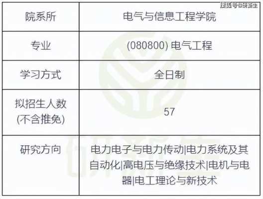 电气工程有什么学位（电气工程有什么学位可以考）