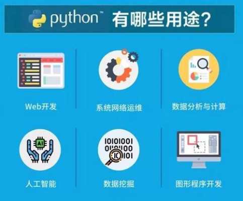 python擅长什么（python最擅长做什么）