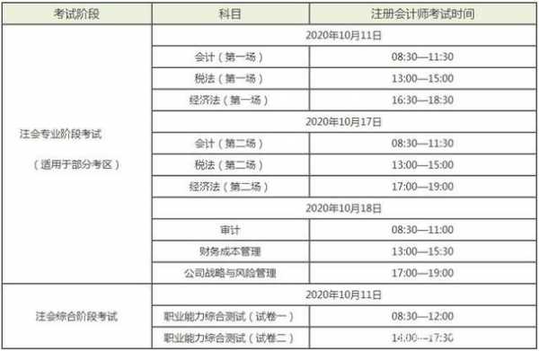 助会计师考试什么时候（助理会计师报名时间）