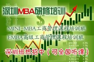 什么是mba管理培训（什么是mba管理培训机构）