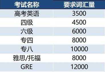 gre什么国家（gre适用国家）