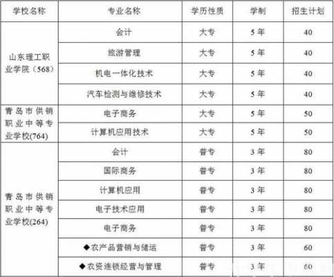 中专学什么技术更好（中专学什么技术更好）