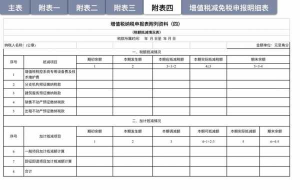 申报纳税需要什么资料（申报纳税需要带什么）