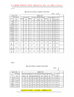 事业收入包括什么（事业单位的事业收入包括）