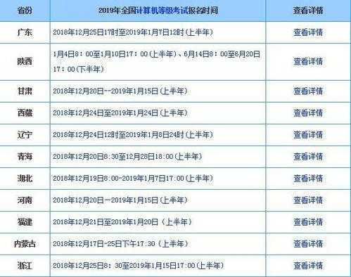 n3什么时候开始报名（n3考试时间2021报名时间）