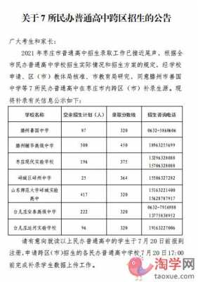 枣庄复读需要什么手续（枣庄初中复读生政策2021）