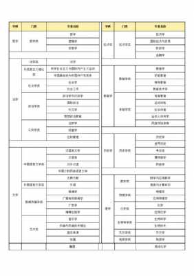 什么国家考试中文（什么国家考试中文最好考）