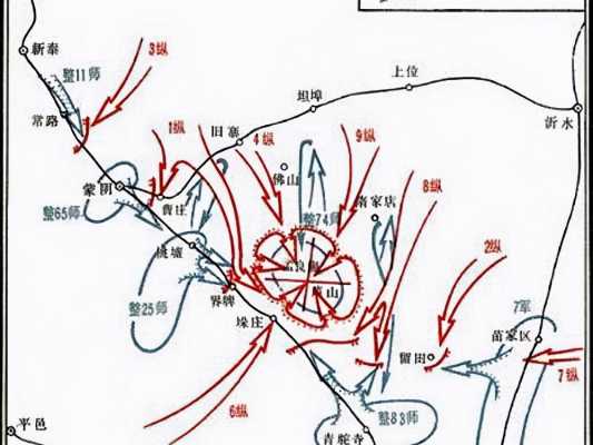 什么叫迂回战术说话（啥叫迂回战术）