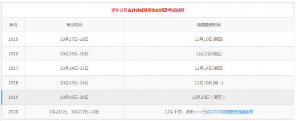 注会结果什么时候出来（注会哪天出成绩）