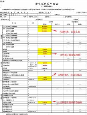 会计为什么要报税（会计为什么要报税收入）