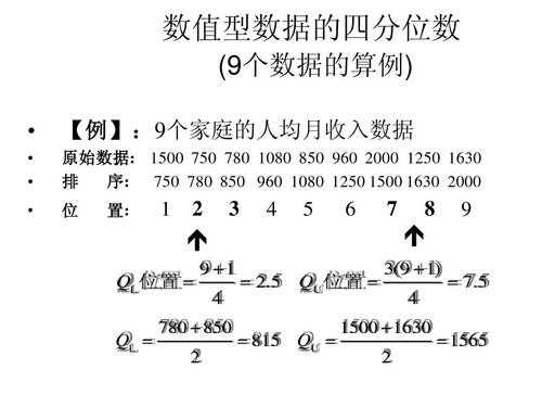 什么七分有多难（七分什么八分什么）