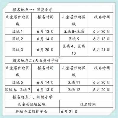 学生秋季什么时候报名（秋季报名是几月份）